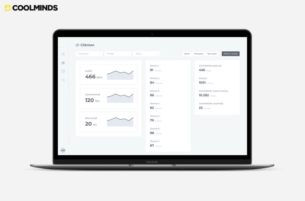 Wireframes - software ontwikkeling